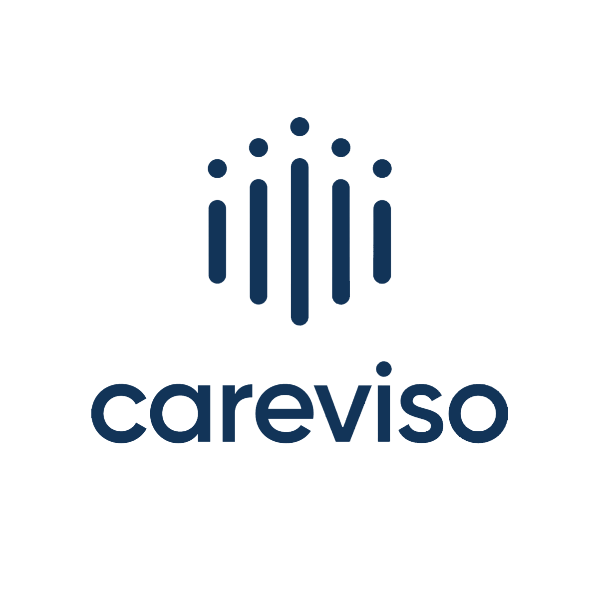 Careviso