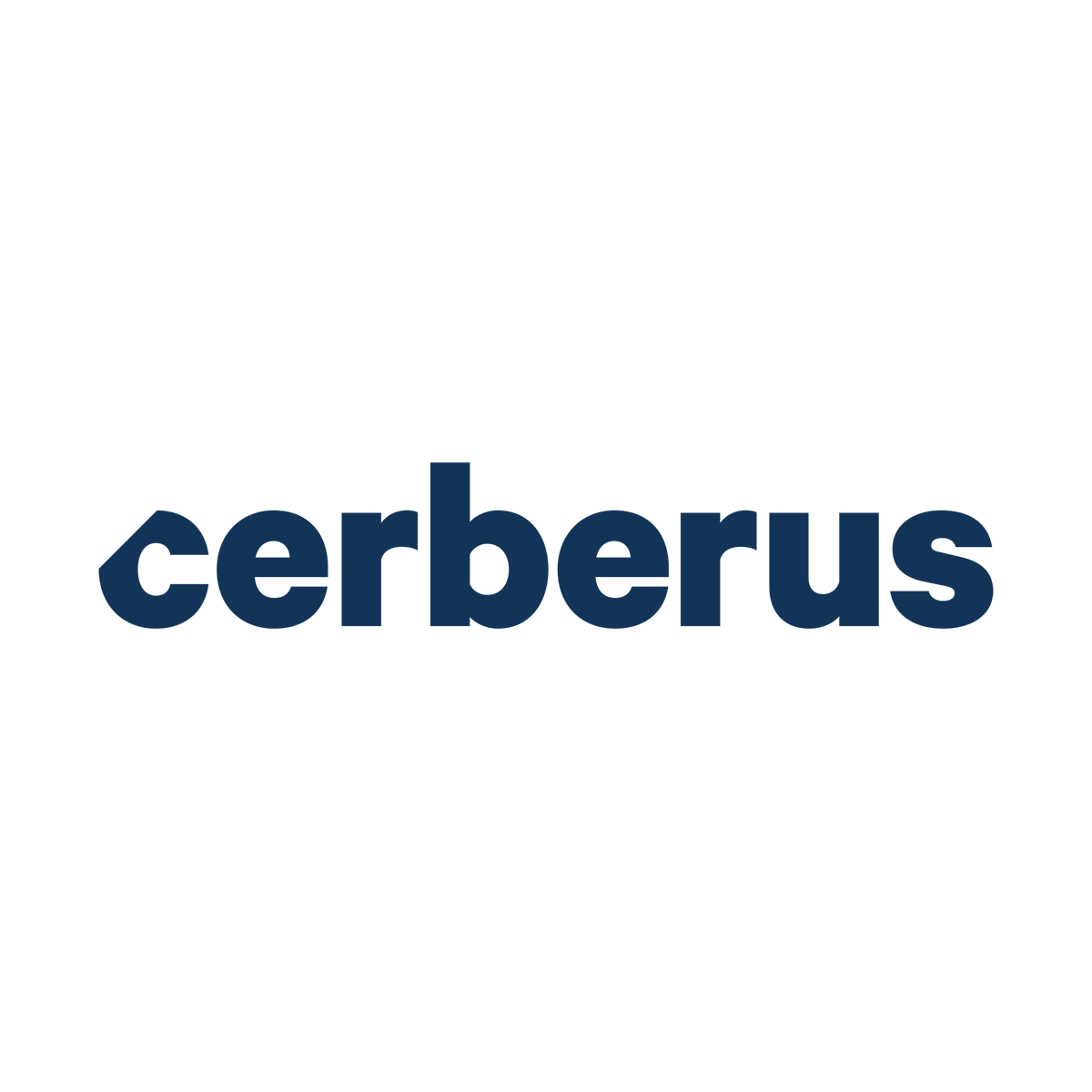 Cerberus